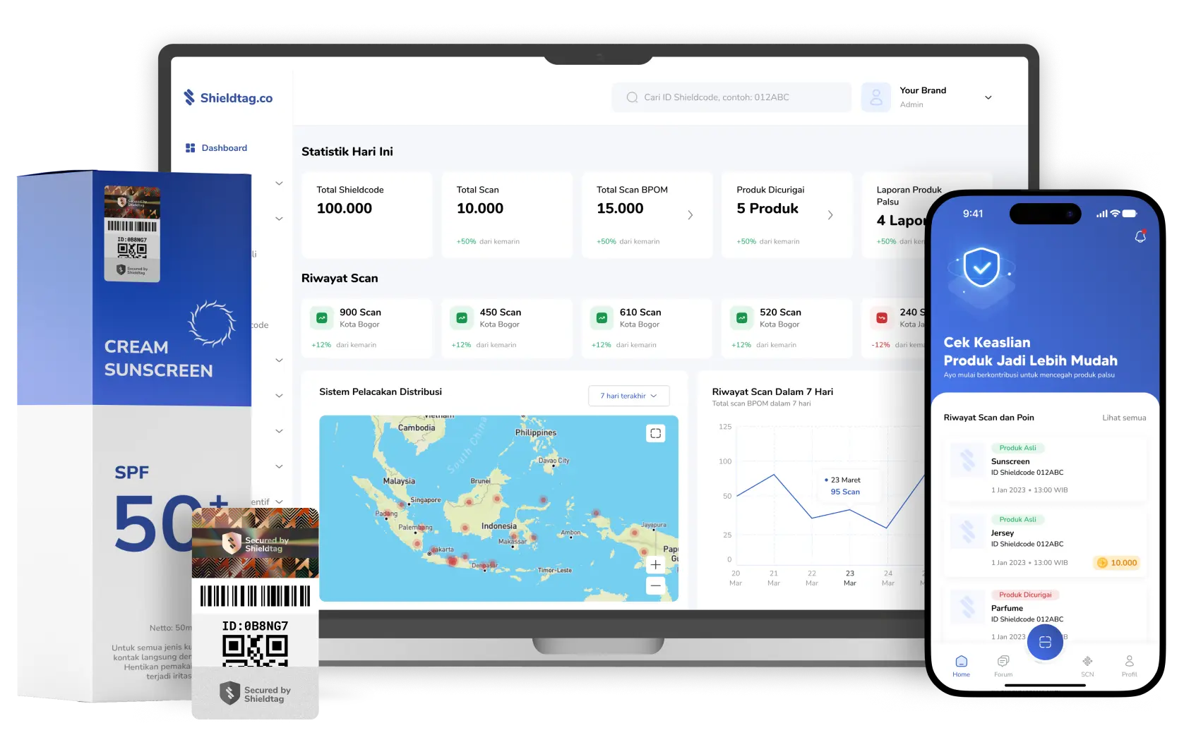 Shieldtag dashboard preview