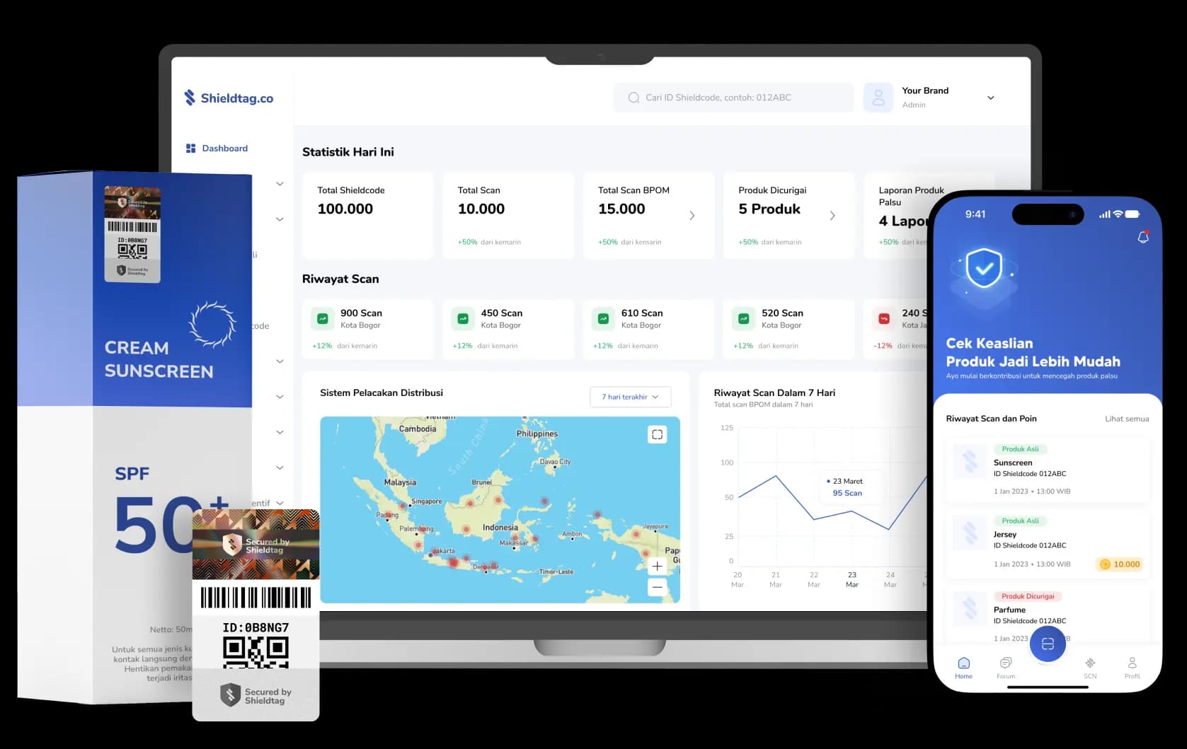 Shieldtag dashboard preview